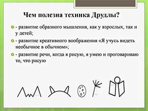 «Развитие речи и творческих способностей у детей через технику друдлы».
