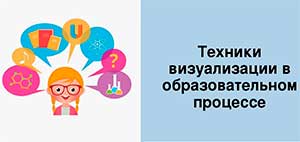 ВИЗУАЛИЗАЦИЯ КАК МЕТОД КОРРЕКЦИОННО-РАЗВИВАЮЩЕЙ РАБОТЫ С ДЕТЬМИ, ИМЕЮЩИМИ ТЯЖЕЛЫЕ НАРУШЕНИЯ РЕЧИ